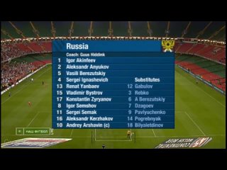 Сборная России. Уэльс 1-3 Россия _  _ Wales vs Russia