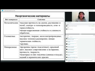 Товароведение и экспертиза товаров хозяйственного назначения_Котик