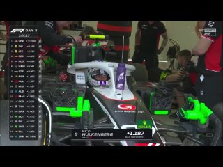F1 2024 Testing Bahrain Day3 Part 3of4