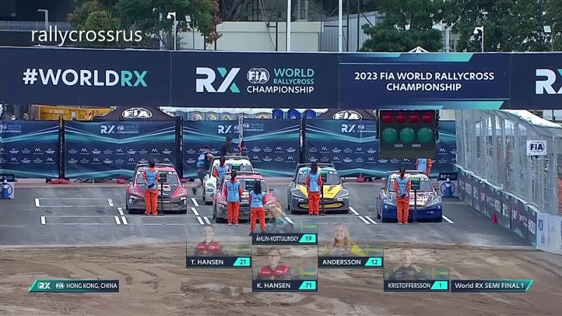 11 этап World RX of Hong Kong, China