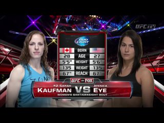 Джессика Ай vs Сара Кауфман UFC 166 - 19 октября 2013