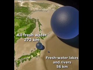 Видео, демонстрирующая объем воды на нашей планете