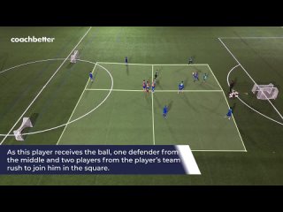 Small Sided Orientation Game _ Soccer Coaching Drill