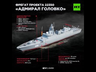 В декабре завершились испытания фрегата «Адмирал Головко»