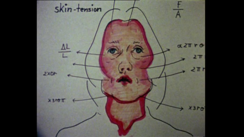 Selfportrait (1971) Maria