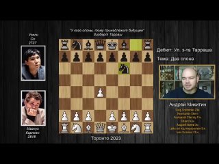[Шахматы - это Круто] Магнус Карлсен  - Уэсли Со 🏆 Торонто 2023 ♟ Финал ♟ Шахматы