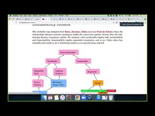 TFTDS   Лекция 11   Транзакции, изоляция транзакции, 2PL и SI