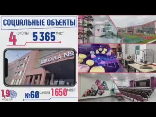 В 2023 году в Ростове было завершено строительство четырех школ на 5365 мест