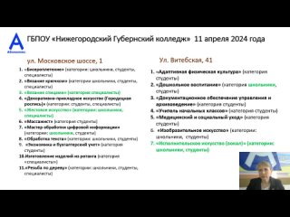 IХ РЕГИОНАЛЬНЫЙ ЧЕМПИОНАТ «Абилимпикс»:  ПУТЬ КОНКУРСАНТА ОТ РЕГИСТРАЦИИ ДО УЧАСТИЯ