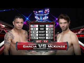 Cody McKenzie vs. Leonard Garcia UFC 159 - 27 апреля 2013