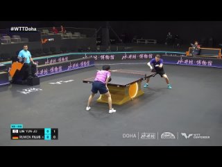 Lin Yun-Ju vs Ruwen Filus | WTT Contender Doha 2024 | R16