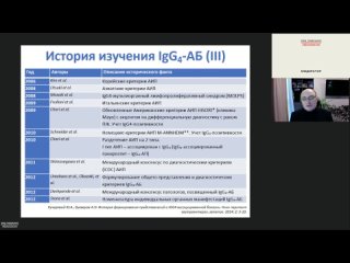 IgG4-ассоциированная болезнь и аутоиммунный панкреатит (запись вебинара)