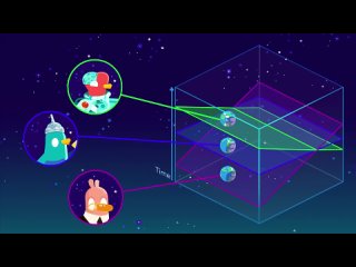 [Kurzgesagt – In a Nutshell] Did The Future Already Happen? - The Paradox of Time