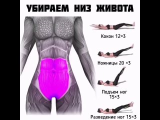 Видео от GirlFit - Территория здорового фитнеса