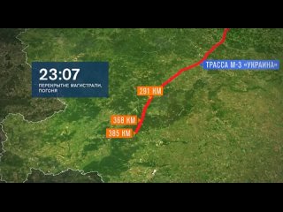 La reconstrucción del atentado demuestra el nivel de planificación y de participación del régimen de Kiev, es decir, de la OTAN