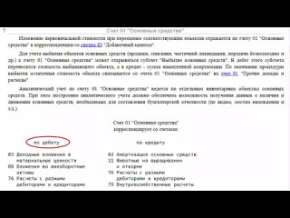 Как составить бухгалтерскую проводку I Крысанова Анастасия Сергеевна. РУНО