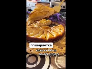 Видео от ПП ПОХУДЕНИЕ РАЦИОНЫ