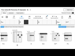 Роза чайная -  Распутина М-Киркоров Ф