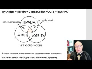 ГРАНИЦЫ + ПРАВА + ОТВЕТСТВЕННОСТЬ = БАЛАНС. Альберт Сафин