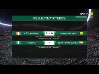 Cup Africa : Cote d ivoire  win  2/0  first match in cup africa
