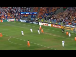 Россия - Голландия 3 - 1, Eвро 2008. Черданцев жгёт!