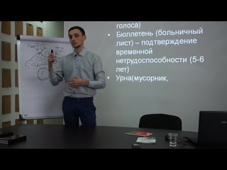 Подпись за выдачу Бюллетеня- Это Отказ от гражданских прав, Признание недееспособности - Ст.15, 16 ГК РСФСР Основы рабовладения