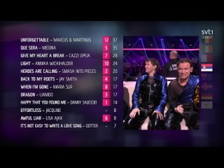 Melodifestivalen 2024 - Большой  Финал шведского национального отбора на Евровидение - 2024