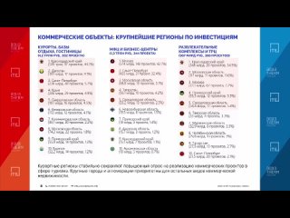 Aquatherm Moscow 2024_ Деловая программа – Аналитическая пленарная сессия