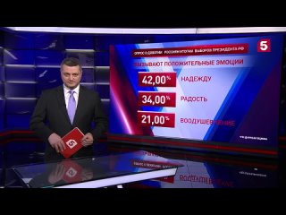ВЦИОМ: более 70% россиян доверяют результатам выборов президента