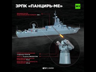 «Панцирь-МЕ» — морская версия наземного ЗРПК «Панцирь-С»