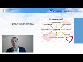 Курс Счастливая Семья (Занятие 7)