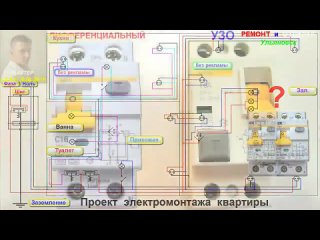 УЗО или ДИФ автомат, что выбрать Секреты качественного электромонтажа