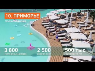 Ролик с подробностями о проекте Пять морей и озеро Байкал показали на совещании у Путина.  Из 10 н