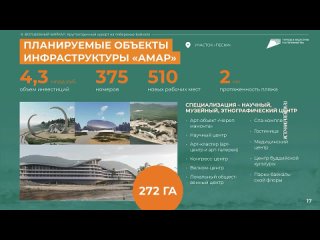 Новые курорты на Байкале. Владимир Путин одобрил строительство в Турке и Горячинске