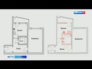 Право собственности. Перепланировка квартиры: новые правила