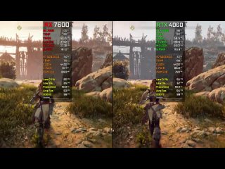 [GamesOracle] RX 7600 vs RTX 4060 | Test In 21 Games at 1080p | 2024