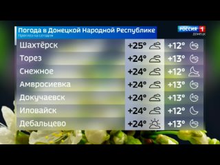 Погода в Донецкой Народной Республике 17 апреля