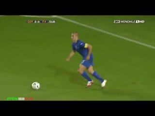 Игровой интеллект центрального защитника - Фабио Каннаваро против Германии ЧМ 2006