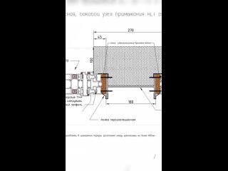 ALUPRIME- Алюминиевые конструкции, окна и двери, раздвижные системы на террасу от производителя в Калининграде