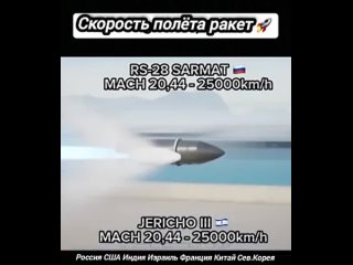Наглядный пример скорости, с которой летают ракеты разных стран
