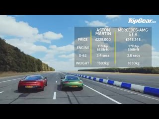 Aston Martin DBS Superleggera vs Mercedes-AMG GT R  Drag Races  Top Gear