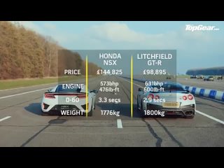 Honda NSX vs Litchfield GT-R  Drag Races  Top Gear