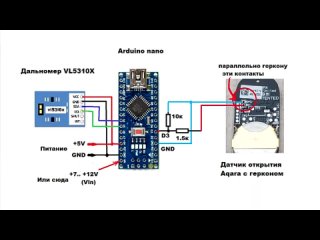 Aqara C1 - умная кормушка Smart Pet Feeder PETC1-M01 + DIY улучшаем,  опыт использования Часть 2