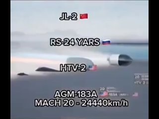 Un vdeo interesante que compara varios misiles, desde crucero hasta hipersnicos, en trminos de velocidad de vuelo