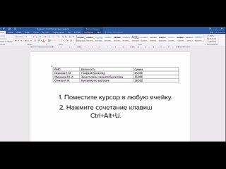 Video by Система Главбух