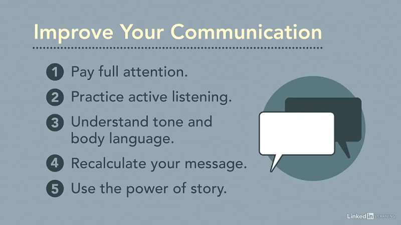  finer points of communication in sales 