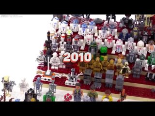 [Рари Брик] Как LEGO придумала свой ГЛАВНЫЙ СИМВОЛ