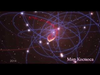 «Движение звёзд по орбитам вокруг центра Млечного Пути»