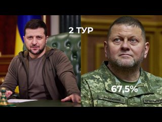 🧩🇺🇦Залужный – будущий президент остатков Украины