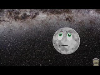 Planet Order _ Solar System Planets for Kids _ Videos for Kids _ Space